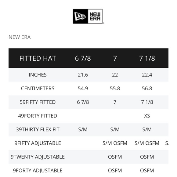 Chicago Cubs New Era 59FIFTY Fitted Hat - Picture 7 of 7